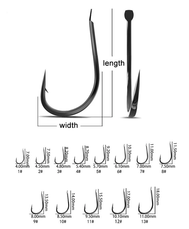 50PCS Small Fishing Hooks High – обзор и цена Fishing Hook Assortment
